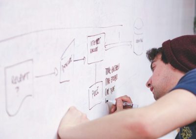 What Is Value Stream Mapping? (And Why Do DevOps Pros Need to Understand It?)