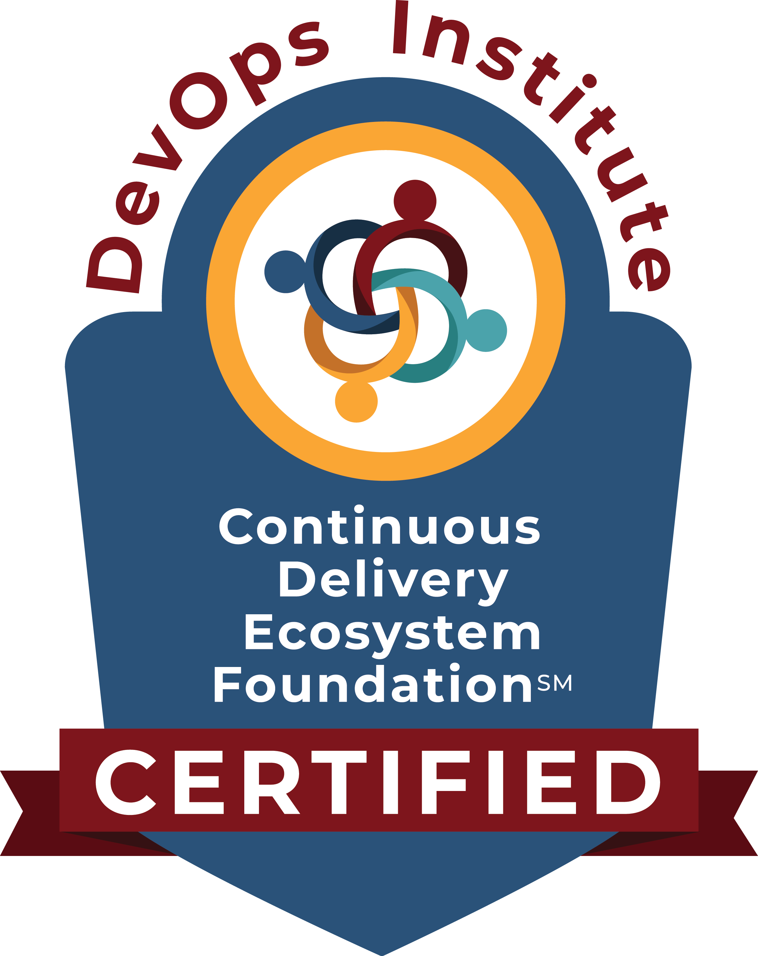 ContinuousDeliveryEcosystemFoundation