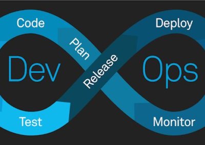 What is CI/CD? 6 Patterns and Practices