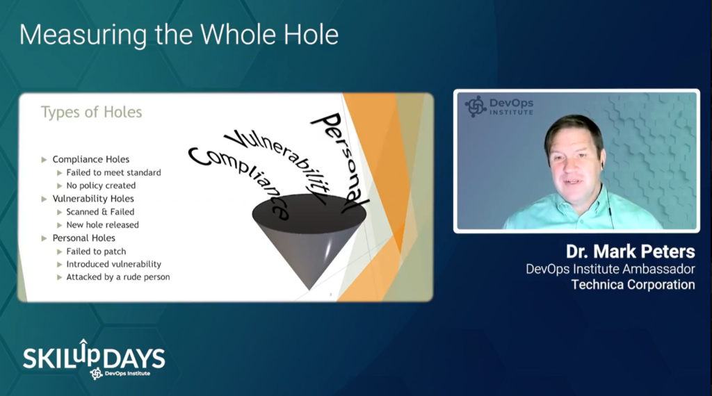 Dr. Mark Peters of Novetta at SKILup Day DevSecOps