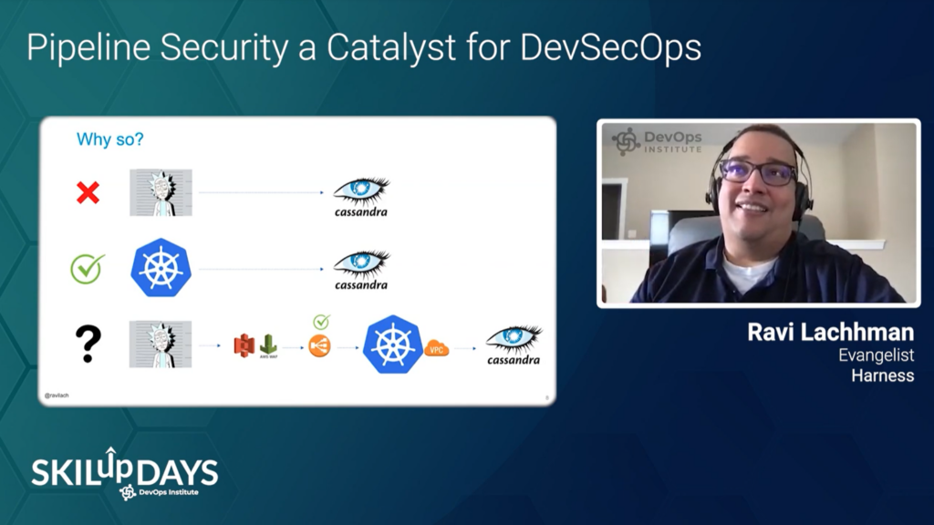 Ravi Lachhman of Harness at SKILup Day DevSecOps