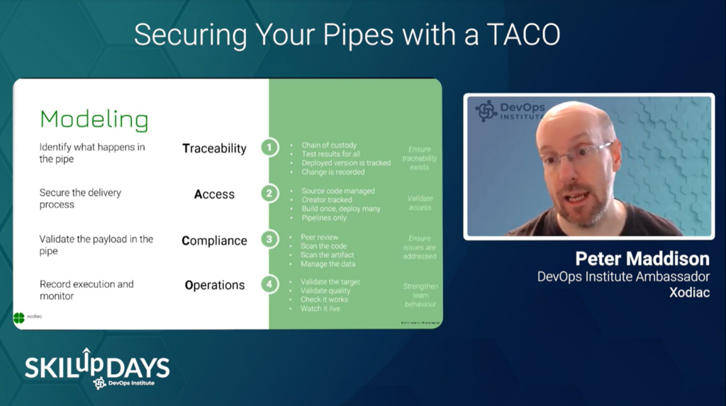 Peter Maddison of Xodiac at SKILup Day DevSecOps