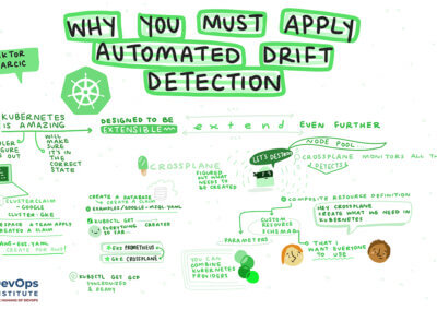 Why You Must Apply Automated Drift Detection by Viktor Farcic