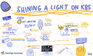Graphic recording of the presentation titled Shinning a light on K8S by Ryan Sheldrake at SKILup Day.
