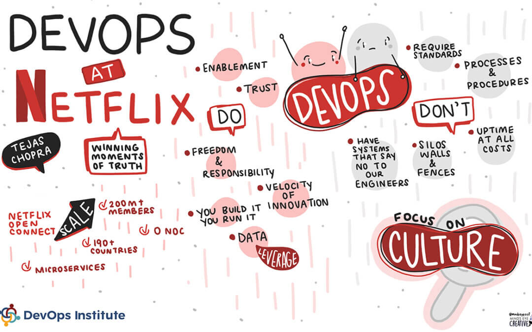 Cloud and AI SKILup Day 2022: Key Takeaways