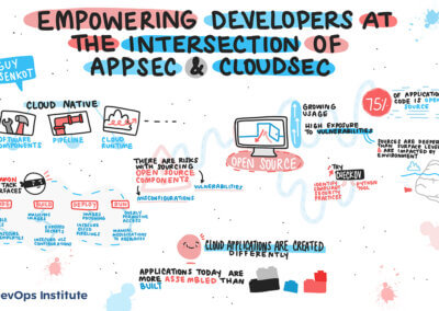 CloudSec/AppSec SKILup Day Takeaways 2022
