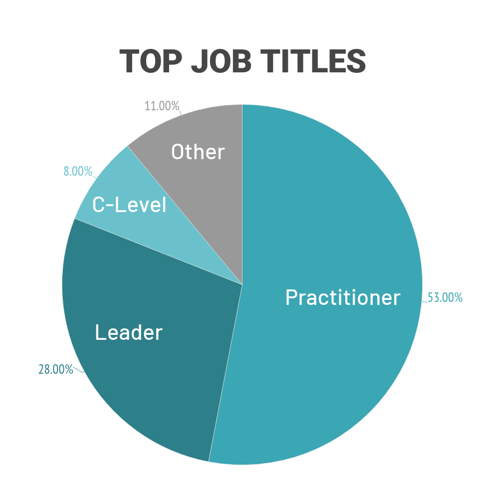 copy-job-titles-jan-2021 (2)