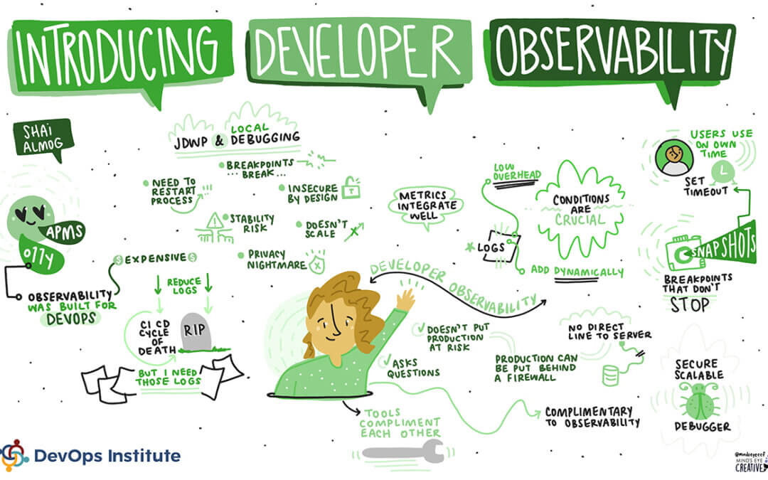 Observability SKILup Day Takeaways 2022