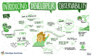 Introducing Developer Observability Session Summary