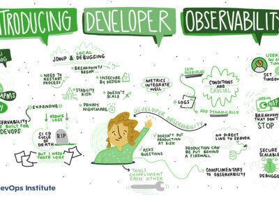 Observability SKILup Day Takeaways 2022